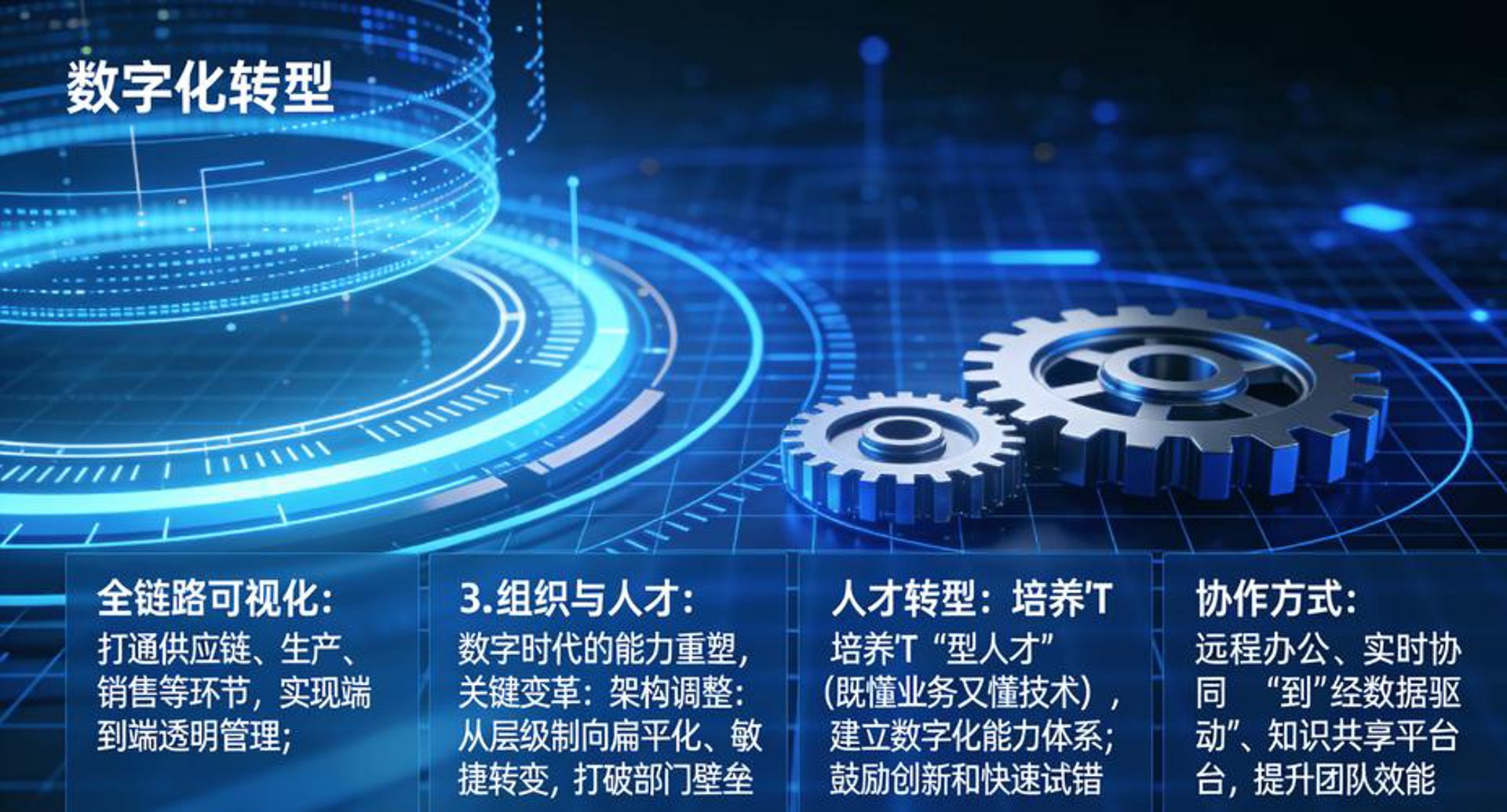 智数互动科技